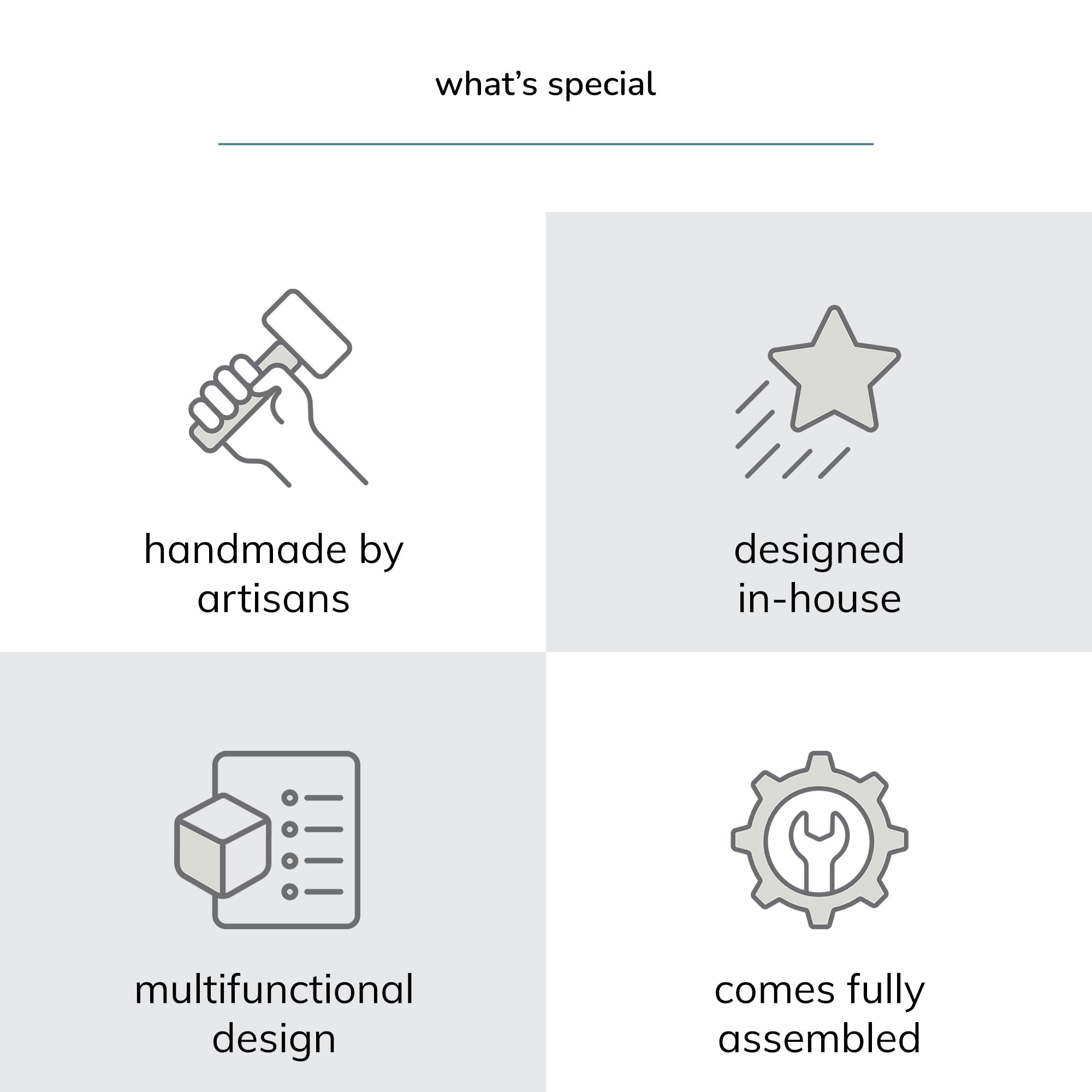 Icons and text describing features of a product, including 'handmade by artisans', 'designed in-house', 'multifunctional design', and 'comes fully assembled'.